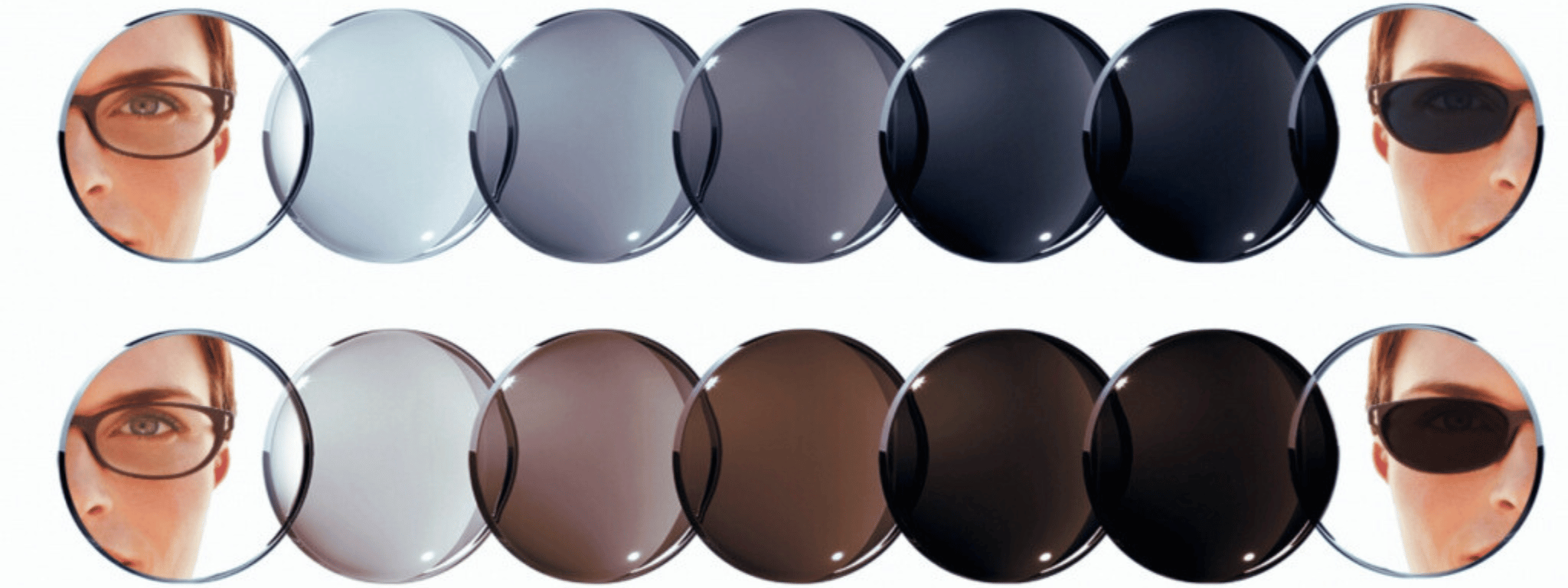 Qual è la differenza tra occhiali polarizzati e fotocromatici